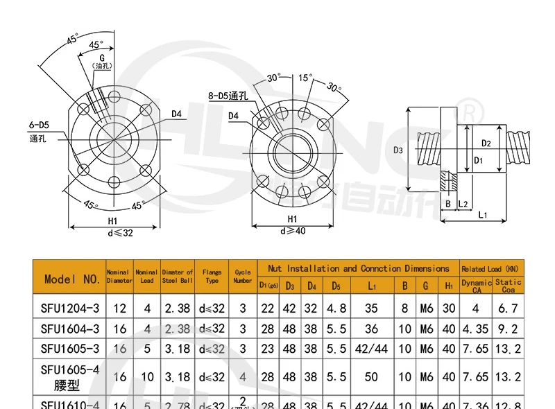 16 мм C7 холодного проката шариковый винт SFU1605 SFU1604 SFU1610 150/200/250 мм шариковый винт с RM1605 шариковая гайка с BK12BF12 конец механической обработке