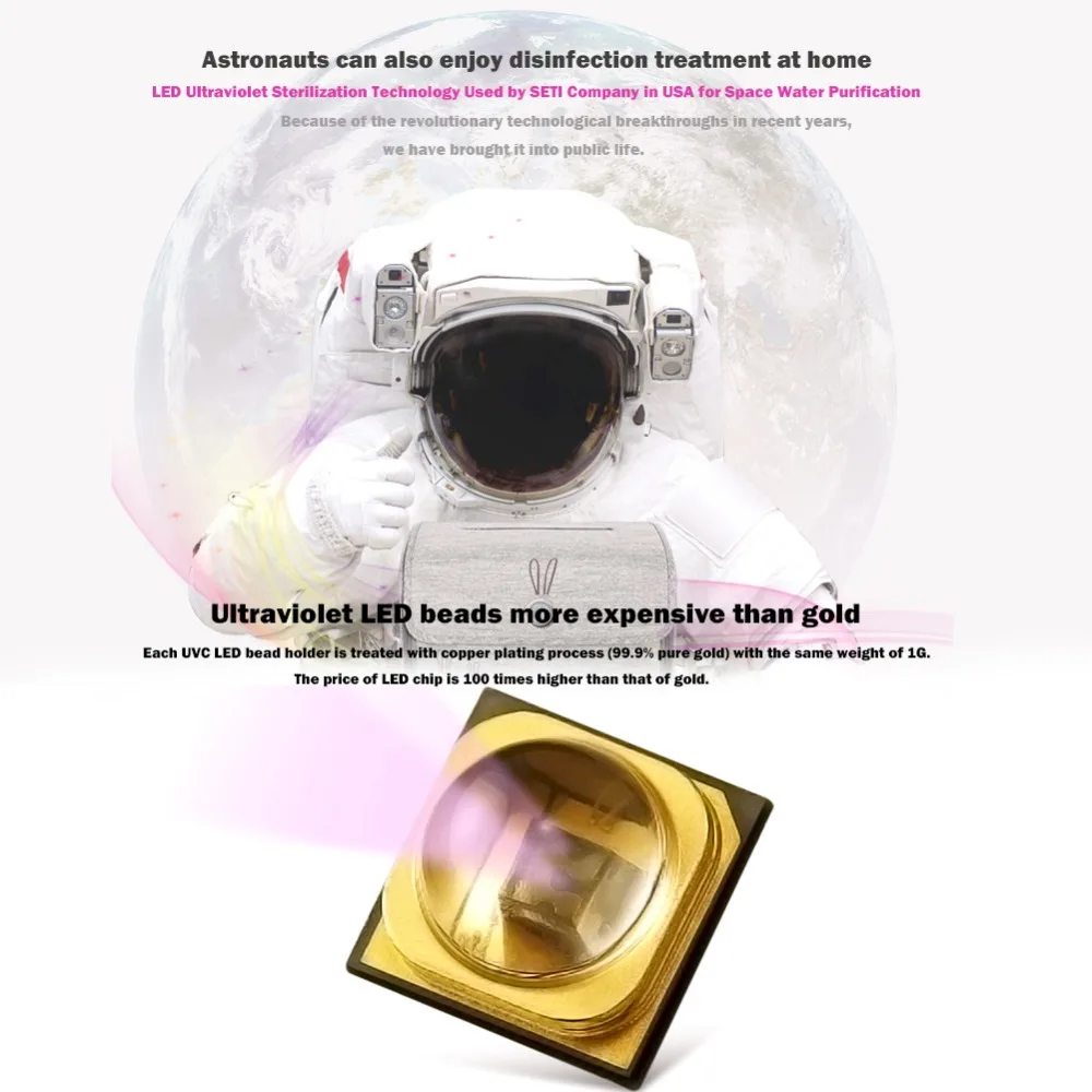 260nm 280nm Светодиодный УФ фонарь UVC ультрафиолетовая лампа стерилизационный