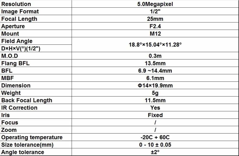 Yumiki HD 5,0 мегапиксельная Экшн-камера объектив 25 мм M12 объектив IR Filter1/2 "для Firefly камеры s Long Distance View