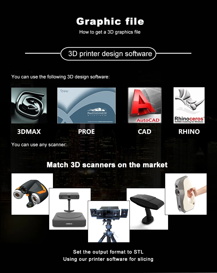 3d принтер MakerPi K5 с сенсорным экраном, смарт-выравнивание, с печатными 3D моделями, размер печати 200*200*300 мм