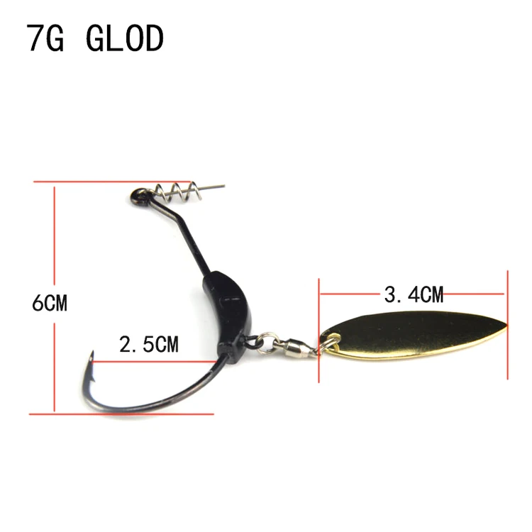 7g
