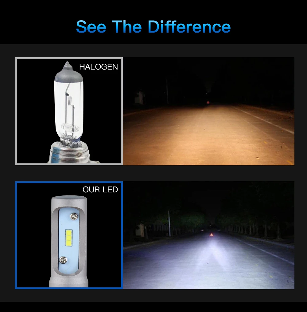 Bevinsee Motorcycle CSP LED Headlight Bulbs Head Light Lamp Fog Light Bulbs High Low Beam 