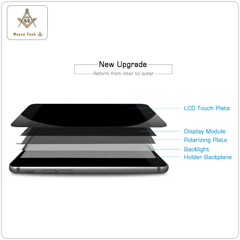 Для Apple iPhone 7 Plus ЖК-дисплей с сенсорным экраном 3D Force в сборе отпечаток пальца протестированный сменный дисплей с подарками