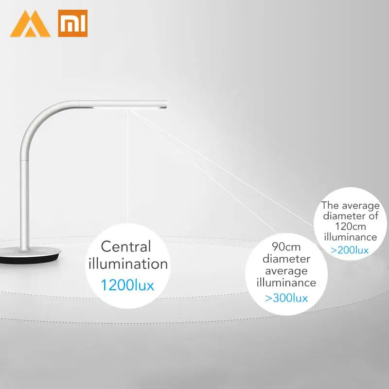  Original Xiaomi Mijia Lamp 2 App Control Dual Light Source Smart Desk Lamp - White
