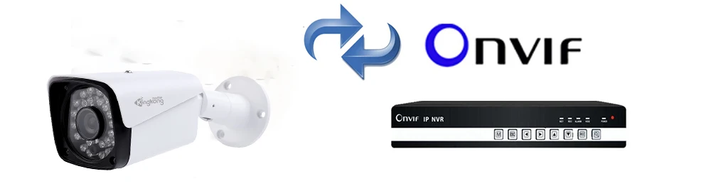 ONVIF