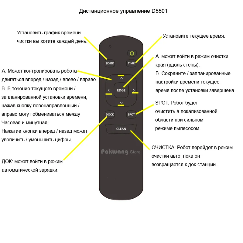 d5501 