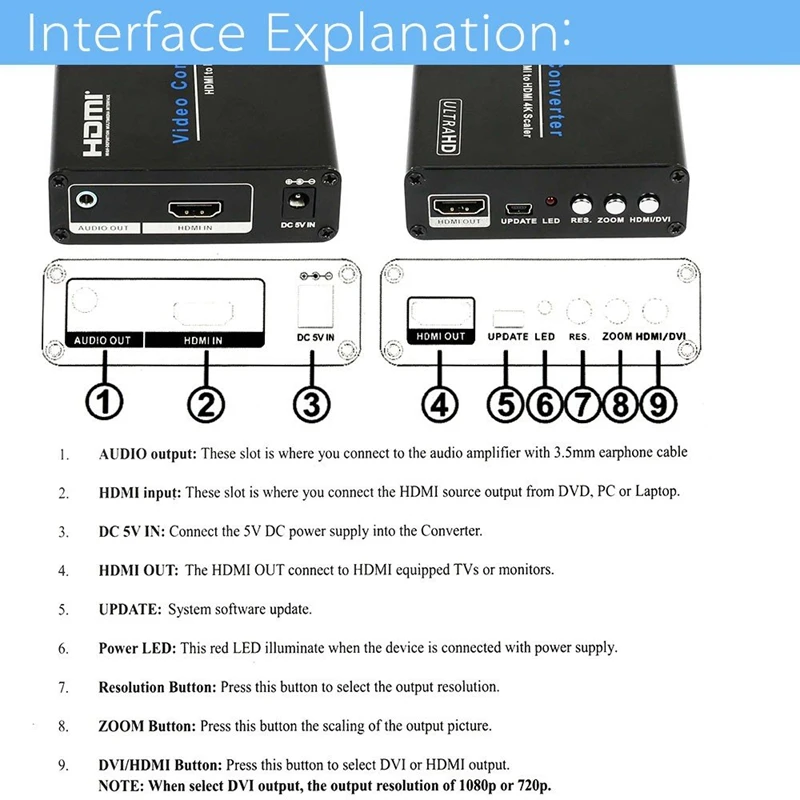 Hdmi к Hdmi 4K скейлер конвертер 4K X 2K Видео Аудио конвертер коробка для Dvd приставка Hdtv проектор