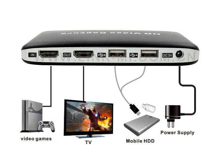HDVC02 LJ 