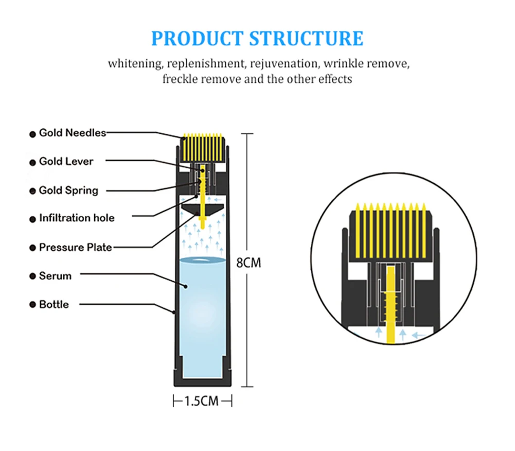 Автоматический 0,25 мм титановый микро игла для ухода за кожей эссенция дермароллер бутылка многоразового использования акне шрам поры уточнение старения лица лифтинг