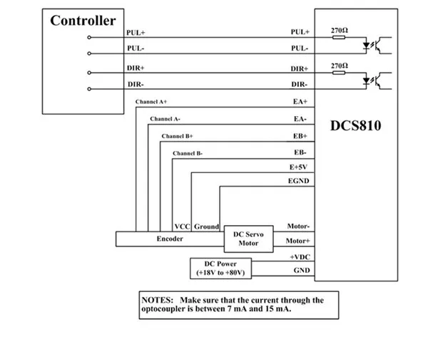 DCS810+DCM50207D-1000-Connection