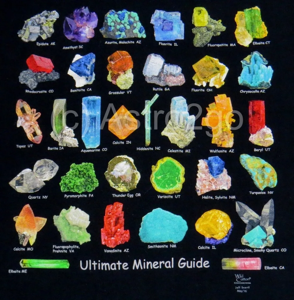 Футболка Ultimate Mineral Guide-Rocks Gem Stones Geology Earth Science Новая летняя модная футболка унисекс с принтом Забавные футболки