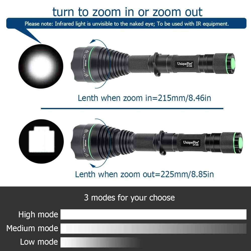 UniqueFire 1508 IR 940nm светодиодный фонарик 50 мм инфракрасная линза невидимый свет факел с двойным управлением пульт дистанционного давления крыса переключатель