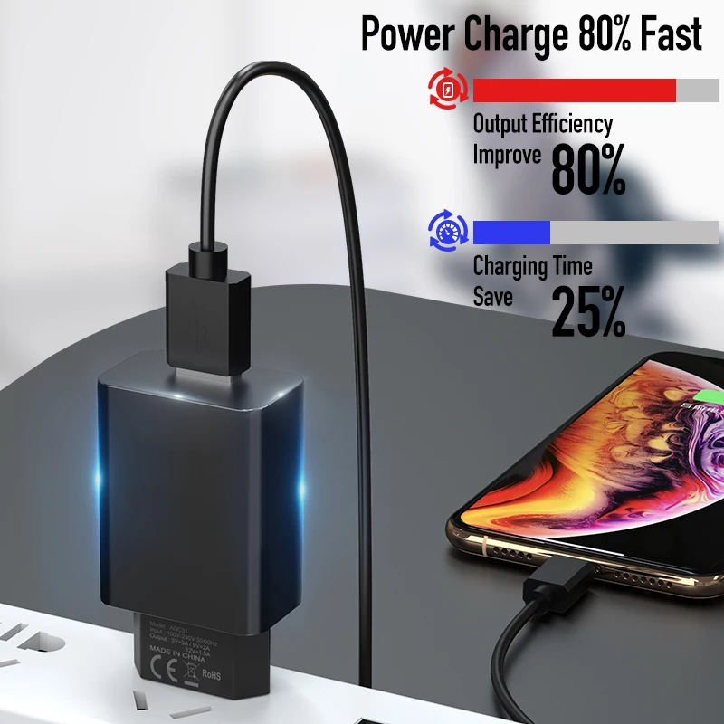 ROCK 18 Вт Быстрая зарядка QC 3,0 USB зарядное устройство для iPhone Xiaomi samsung с двумя портами USB быстрая зарядка автомобильное зарядное устройство с европейской вилкой USB