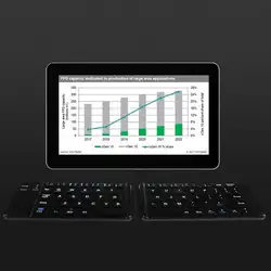 Портативная ультратонкая легкая Мини Bluetooth 3,0 складная клавиатура беспроводная перезаряжаемая клавиатура для IOS/Android/Windows Ipad Tablet P