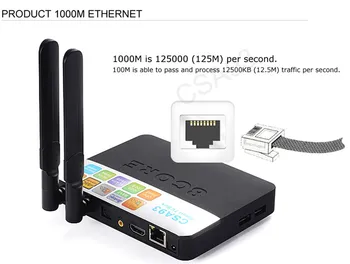 

10pcs/lot dhl free CSA93 Android 7.1 Smart TV Box AmlogicS912 Octa Core 3G+32G 2G+16G 1000M LAN BT4.0 Dual WIFI 2.4G/5.0G H.265