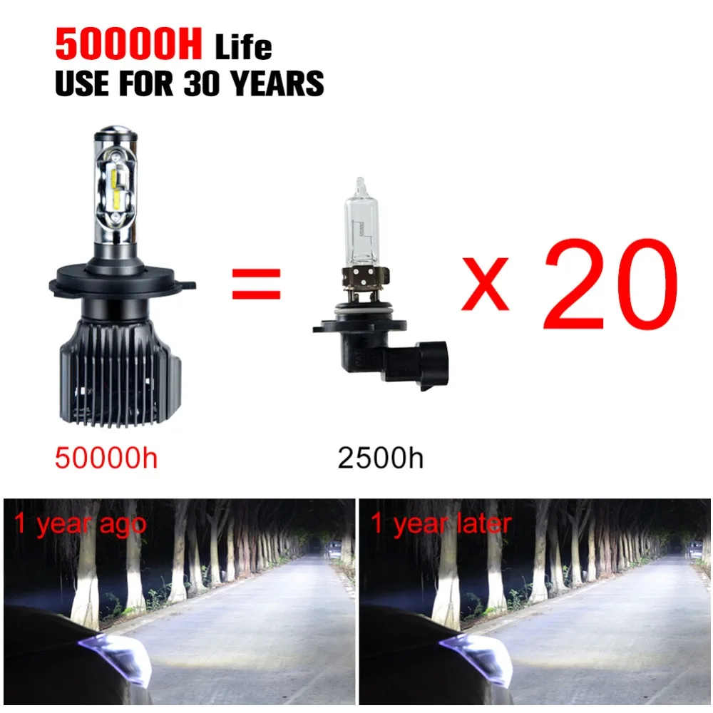 H11 светодиодная Автомобильная фара H4 H7 H1 H13 9004 9005 HB3 9006 HB4 9007 9012 5202 DC 12V автомобильная