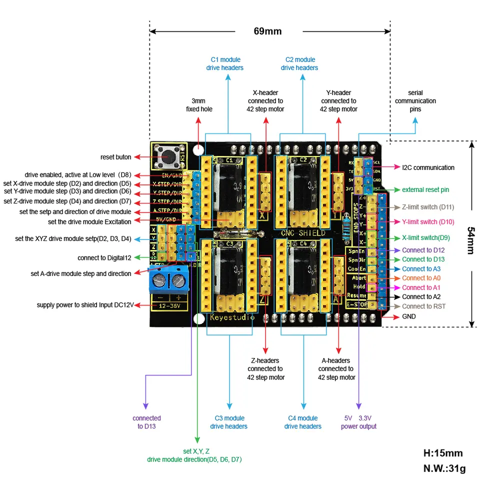 keyestudio CNC shield V3 Engraver for Engraving Machine Programming DIY Board image 3