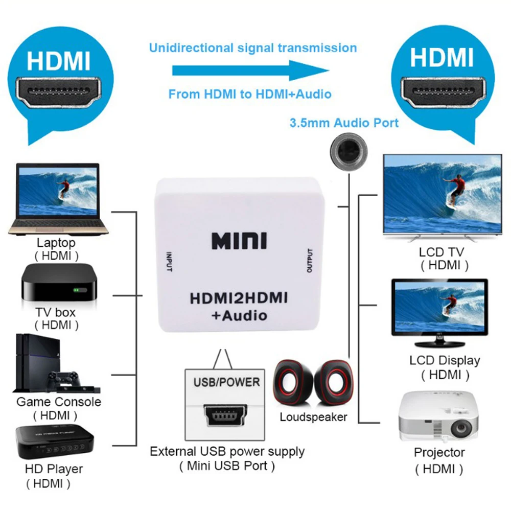1080 P HD мини HDMI2HDMI аудио конвертер HDMI к HDMI аудио экстрактор адаптер конвертер для портативных ПК HDTV проектора