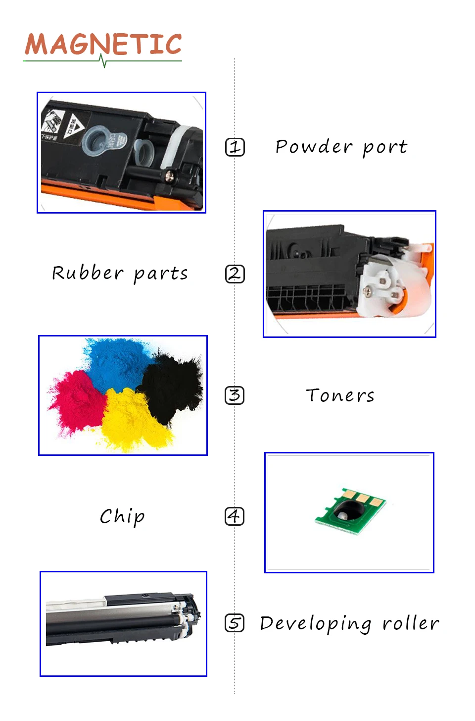 for toner compatible cartridge