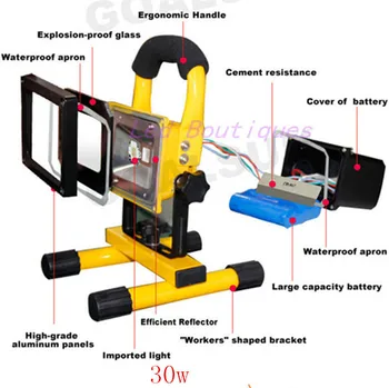 

best price 30w rechargeable led flood lighting rechargeable Led emergency lamp Portable Spotlight battery powered led spot lamp