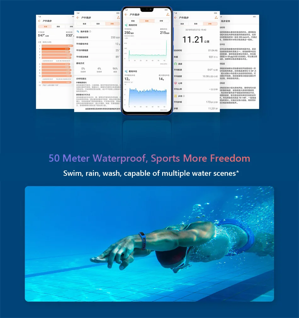 huawei Honor Band 4/умный Браслет для бега Amoled цвета 0,9" /0,5" сенсорный экран для плавания с осанкой для обнаружения бега и сна