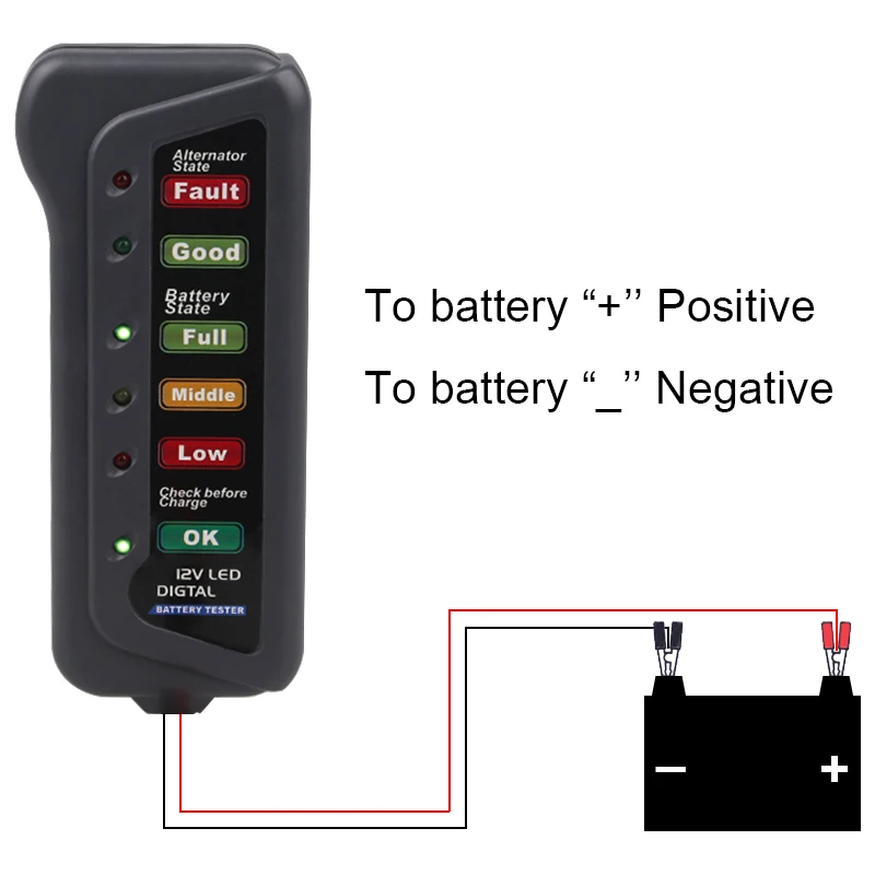 ADPOW 12V тест на батарею автомобиля er цифровой анализатор батареи тест состояние батареи генератор чеков проверка автомобиля диагностический инструмент