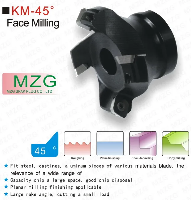 Mzg KM12R50-22-4T quatro sekt1204 carboneto inserir apertado