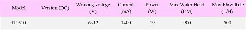 12В 1.6а 9 м 500л/ч микро dc погружной насос