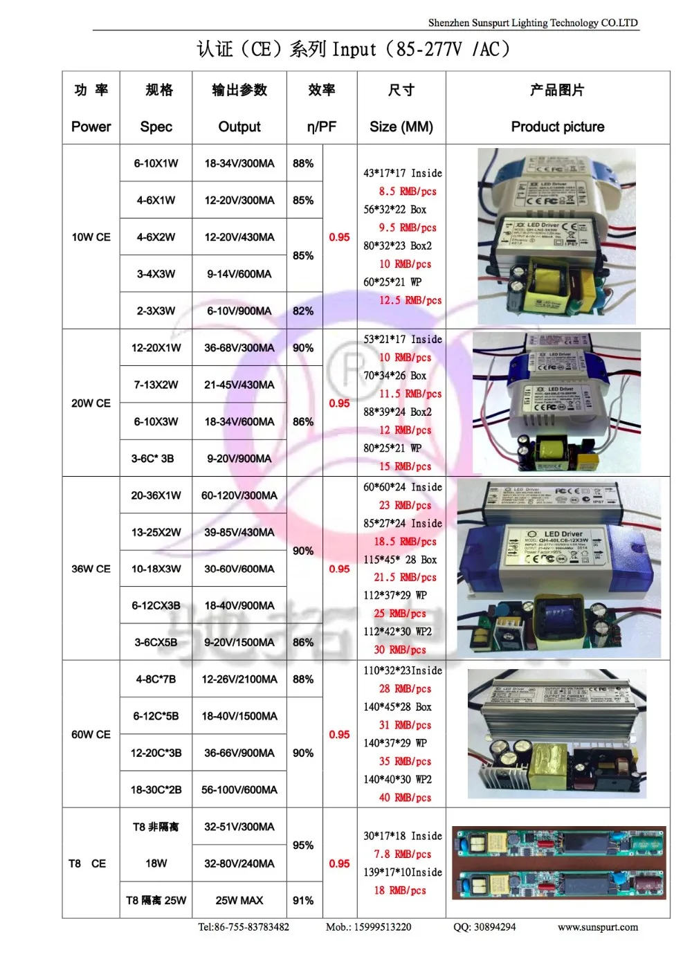 2016 Product price list3