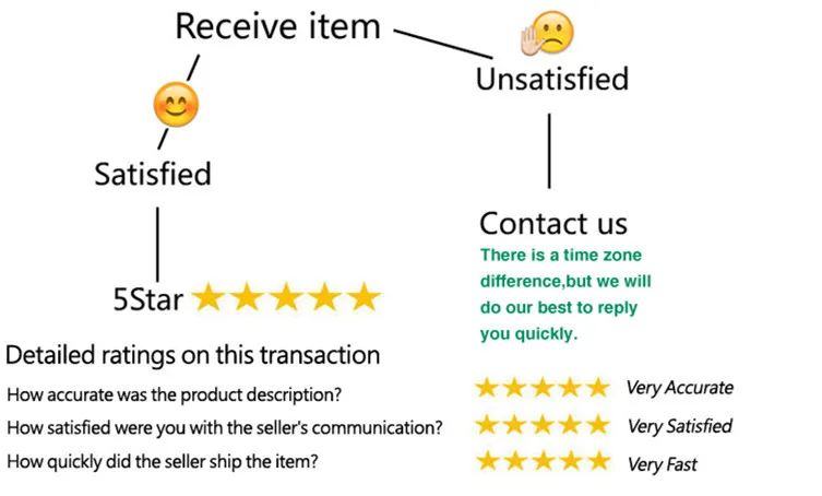 HTB1c3d_XLc3T1VjSZPfq6AWHXXam