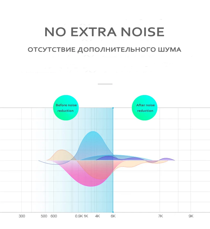 M & J 820 половина вкладыши беспроводной Bluetooth наушники Магнитная стерео наушники для занятий бегом гарнитуры с микрофоном для IPhone Earpod samsung Xiaomi