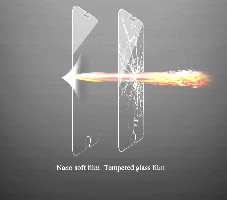 Для LG G Pad 7,0 LK430 анти-разбивающая Защитная пленка для экрана лучшее качество взрывобезопасная эластичная нанопленка