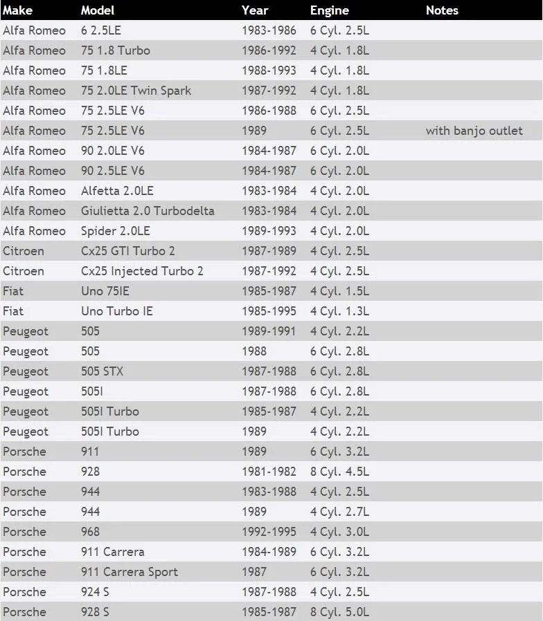 Для PORSCHE 911 924 928 944 бензин топливный насос 0580464027 0580464021 7597693 145070 91538807 60779188 94460810206 7700260678