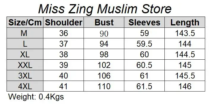 SIZE2