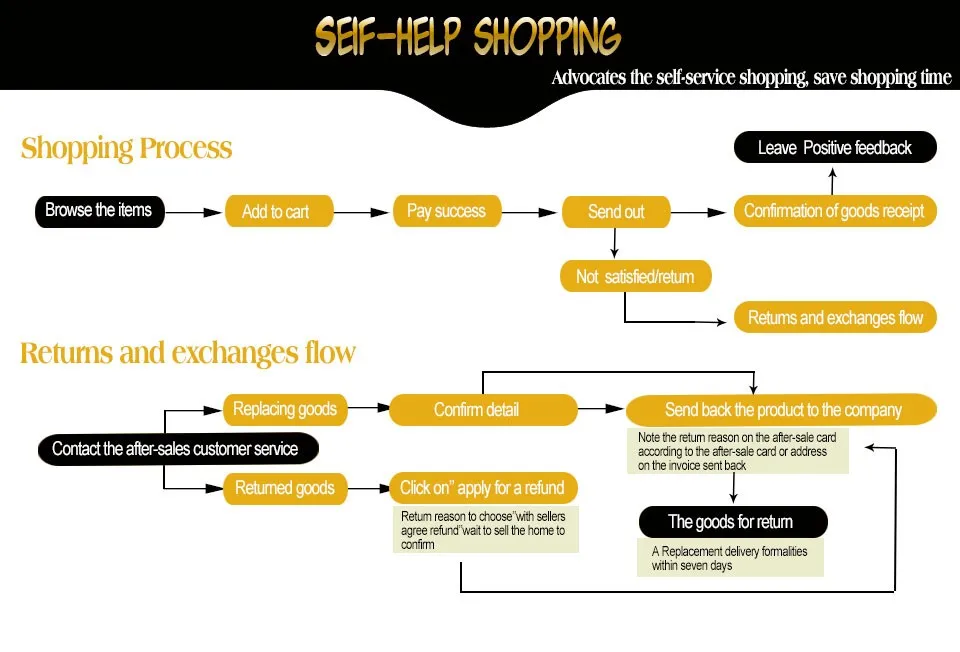 s6-shopping-(2)