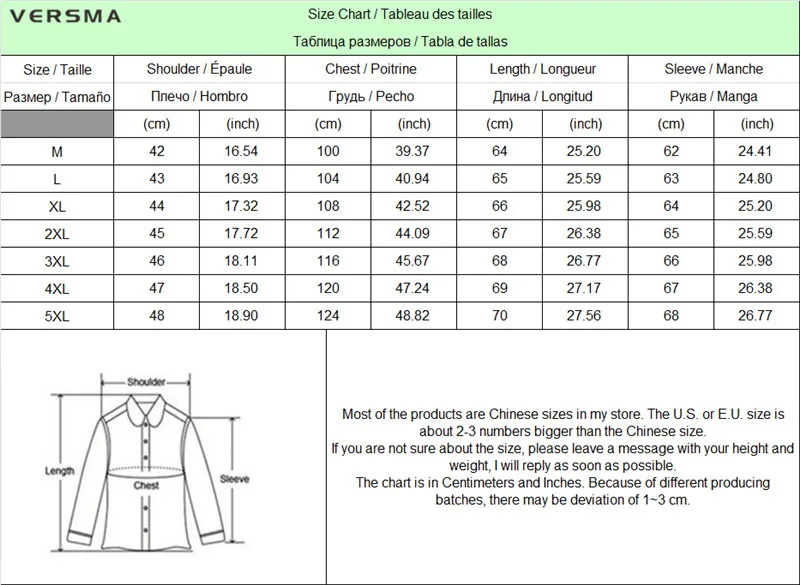 military weight chart