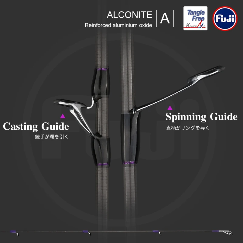 TSURINOYA форель UL 1,88 М удочка FUJI направляющие кольца аксессуары Сверхлегкий Спиннинг литье приманка стержень
