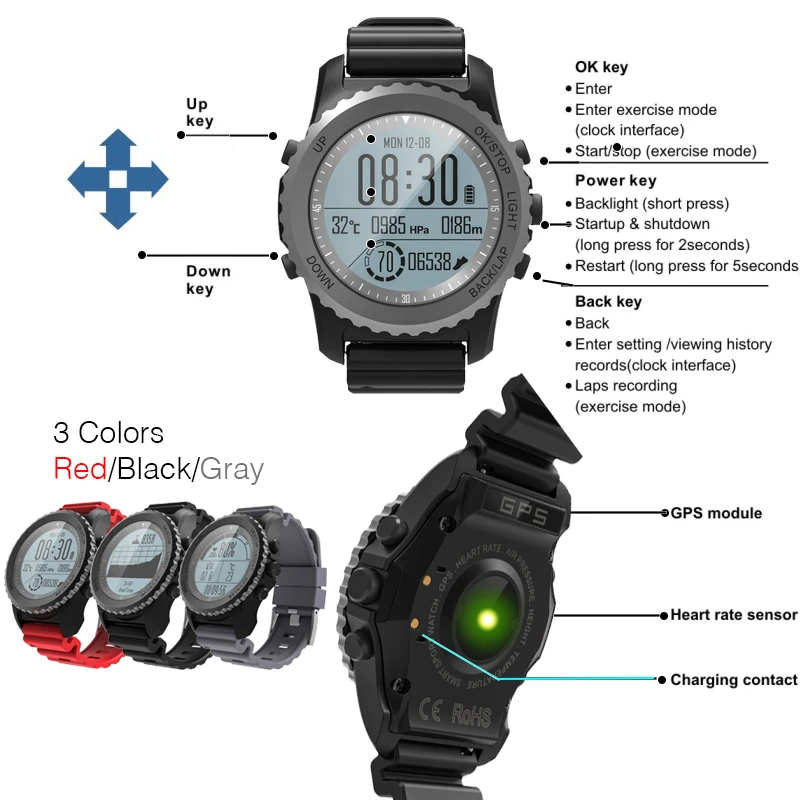  Makibes G07 GPS Men's Multisport Smart Watch Bluetooth IP68 Waterproof Snorkeling Dynamic Heart Rat - 32837130730
