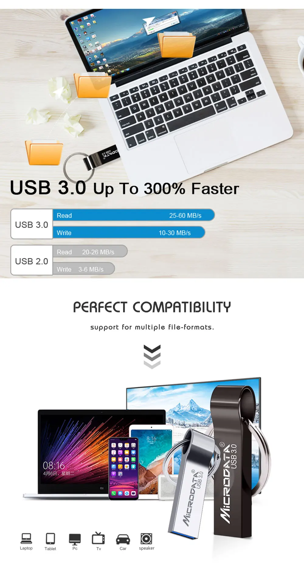 Металлический USB флеш-накопитель, USB 3,0, водонепроницаемая флешка, 32 ГБ, 16 ГБ, флеш-накопитель, 64 ГБ, 128 ГБ, usb флешка для ПК с бесплатным кольцом для ключей