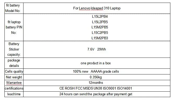 Аккумулятор GZSM для ноутбука L15L2PB4 для LENOVO IdeaPad xiaoxin 310-15ISK310-15IKB 310-15ABR L15L2PB5 L15M2PB5 L15C2PB5 L15M2PB3