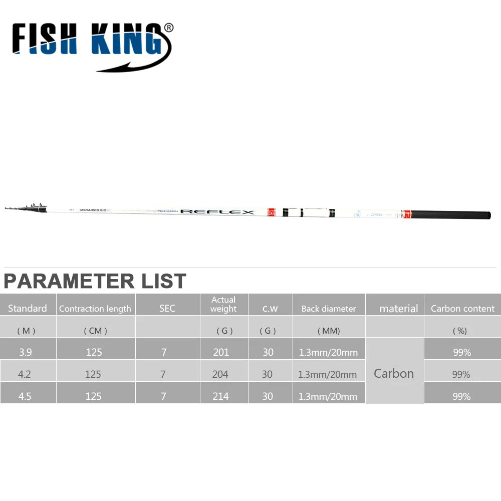 FISH KING Match литая карповая Удочка c. W 30 г 7 секс стандарт 3,9-4,5 м длина сжатия 125 см удочка для рыбалки океан рок