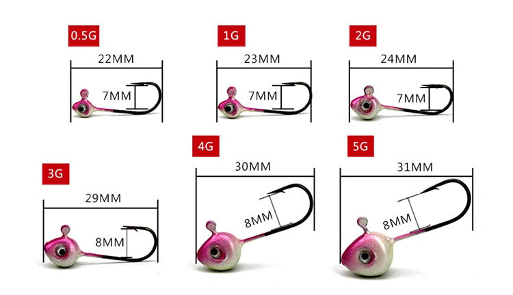 Hennoy 50 шт. рыболовные крючки привести джиг-головки 1 г 2 г 3 г 4G 5 г колючей крюк мягкие приманки отсадки крюк