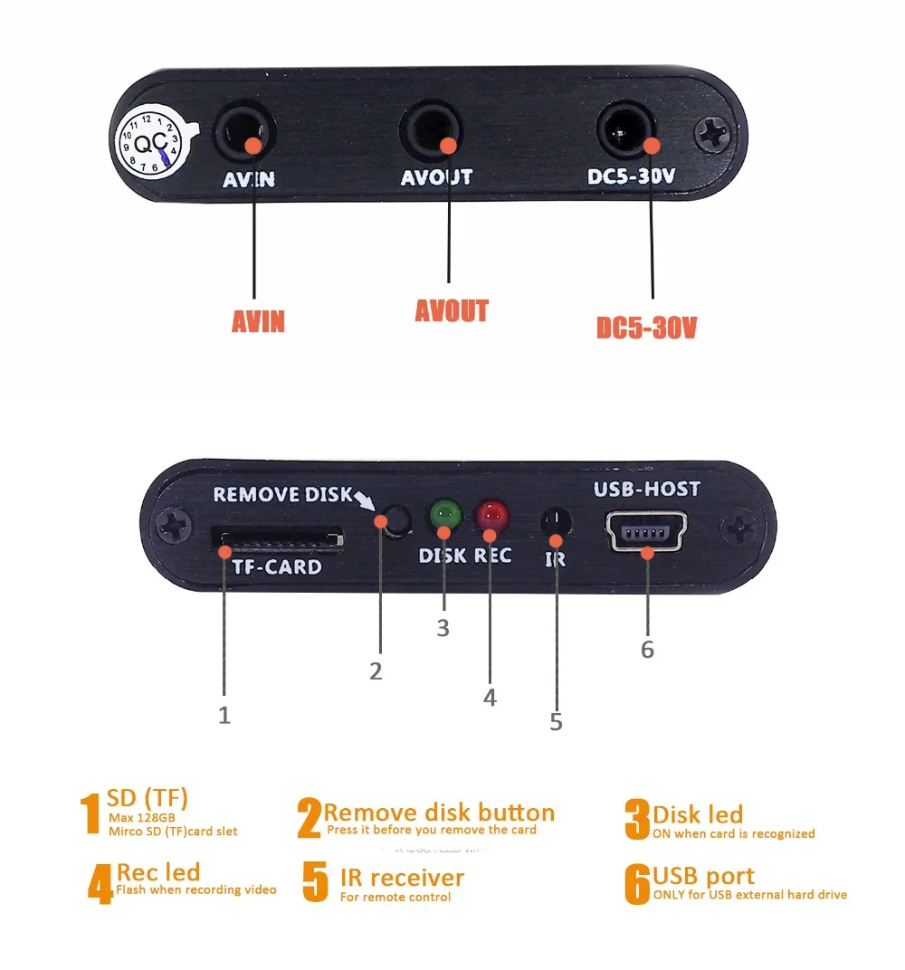 X box Новый мега бокс 1CH 720P AHD CVBS DVR рекордер Запись видео в реальном времени