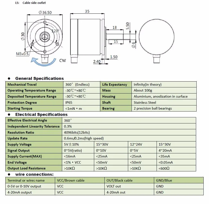 P3036 бесконечные 360 градусов угол датчика 0-5V 0-10v 4-20ma бесконтактных Холла Магнитный кодировщик угловой преобразователь