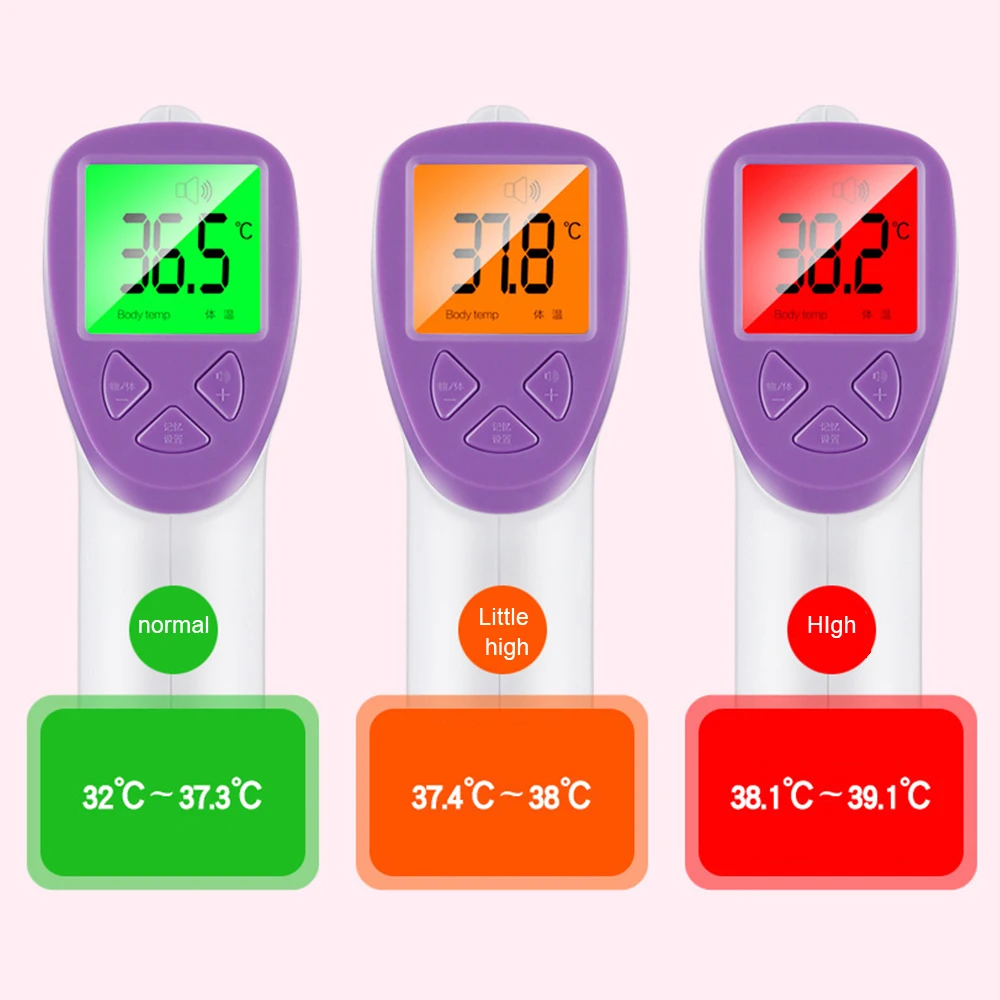 “ Medir a Temperatura do Corpo Bebê Testa Infravermelho Digital Termômetro