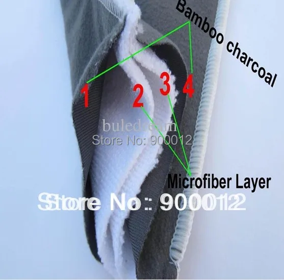 Рисунок 2 - Бесплатная доставка