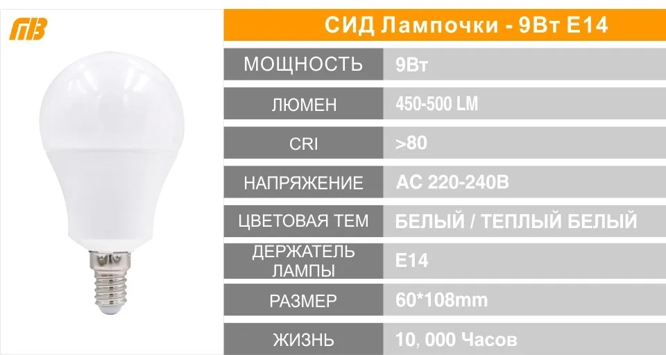 E14 E27 LED Bulb Lamp Series_12