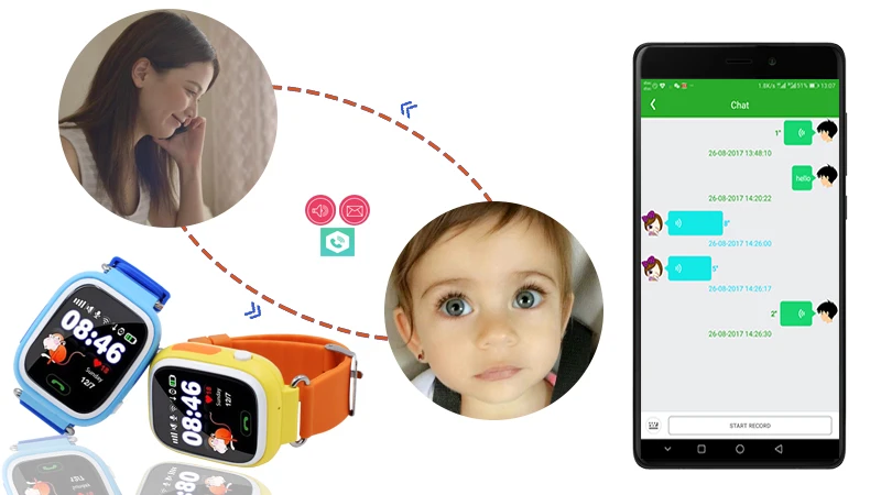 5tracker watch 