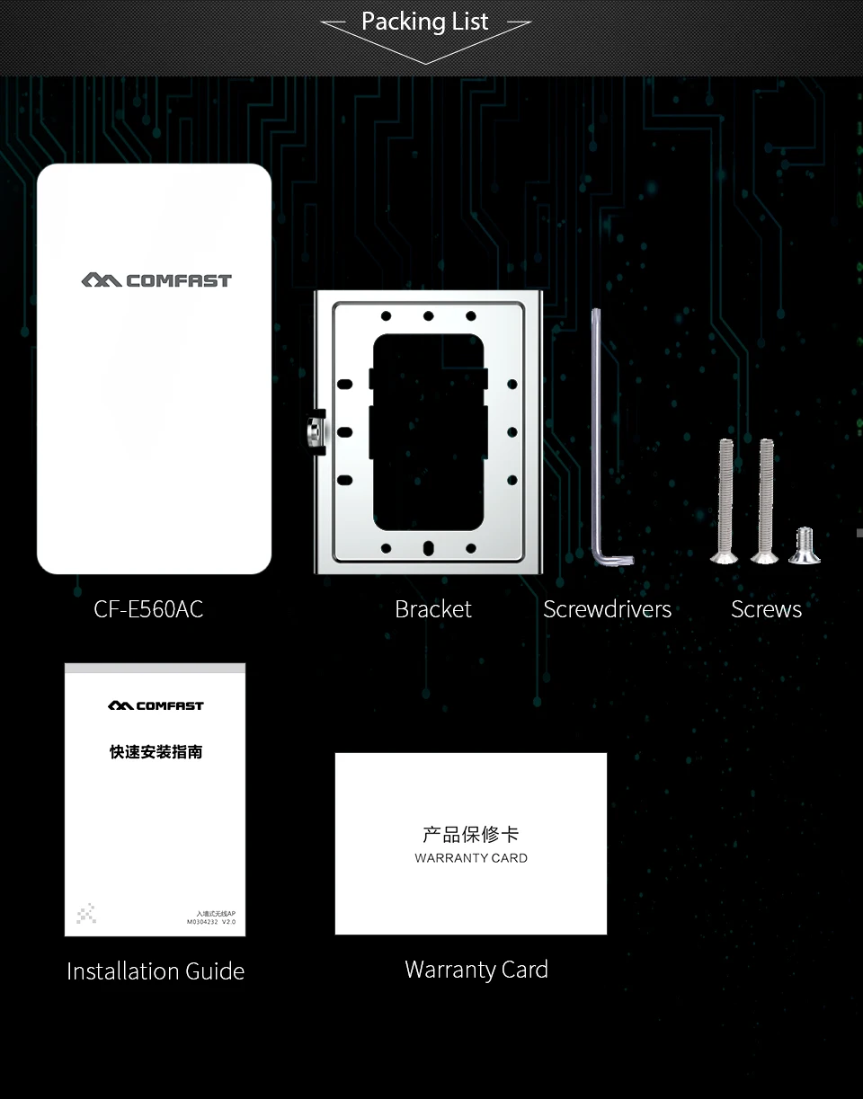 COMFAST 1200Mbs Wall Встраиваемая AP маршрутизатор 2,4G 5,8G Dual Band Беспроводной WI-FI Wave2 USB точки доступа Зарядное устройство + 5 * RJ45 Порты и разъёмы CF-E560AC