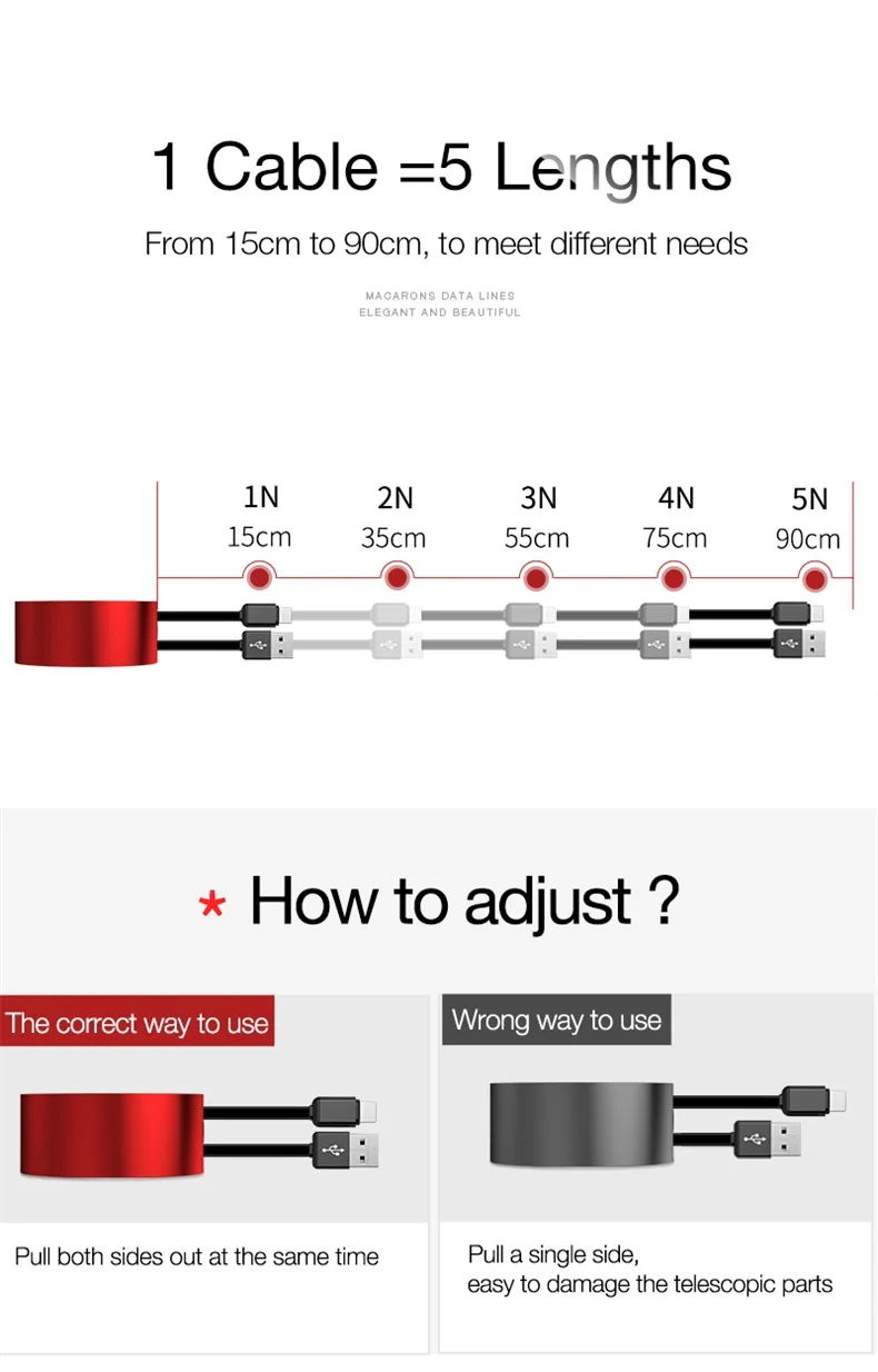 USB Cable for iphone Xs Max Xr X 8 7 6S Plus  (5)